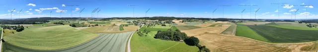 Ratzenreute